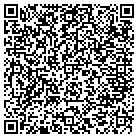 QR code with Midwest City Water Filter Plnt contacts