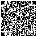 QR code with Moby Dick Specialities contacts
