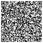 QR code with Pan Amoco Federal Credit Union contacts