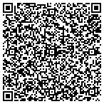 QR code with Commercial Credit Corporation (South Carolina) contacts