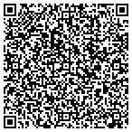 QR code with Northwest Territory Riders Association contacts