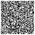 QR code with Pronto Title - Moss Point contacts