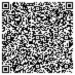 QR code with Womens Ne Wisconsin Golf Association contacts