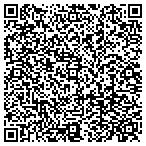 QR code with American Cancer Society Southwest Division contacts