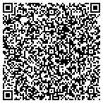 QR code with Check for STDs Newport Beach contacts
