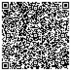 QR code with Check for STDs Santa Rosa contacts