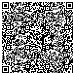 QR code with PRUDENTIAL ACCOUNTING SERVICES contacts