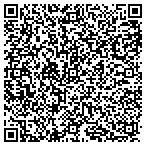 QR code with Margaret F Nice Charitable Trust contacts