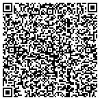 QR code with Priscilla Maxwell Endicott Scholarship Fund contacts