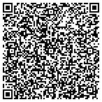 QR code with Pikes Peak Endoscopy and Surge contacts