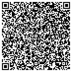 QR code with TMJ & Sleep Therapy Centre of Northern Indiana contacts