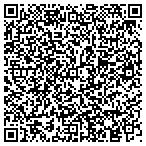 QR code with Wagner Valuation & Financial Forensics LLC contacts