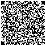 QR code with Image Screen Printing and Window Tint contacts