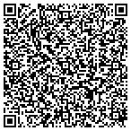 QR code with Check for STDs Norwood contacts