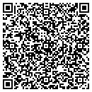 QR code with Michigan Sbr Plant contacts
