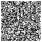 QR code with Minnesota Sentencing Guideline contacts