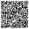 QR code with Healthy news contacts