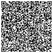 QR code with Central Counties Center For Mental Health & Mental Retardation Services (Inc) contacts