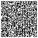 QR code with Clare D Gove Pc contacts