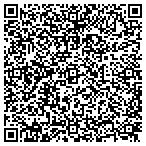 QR code with Merit Accounting Services contacts