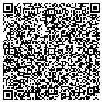 QR code with Ppl Electric Utilities Corporation contacts