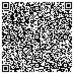 QR code with Staffing Solutions/Sce Rosemead contacts
