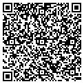 QR code with Ppl Corp contacts