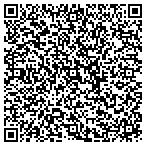 QR code with Construction Personnel Service Inc contacts