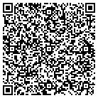 QR code with Manhattan Laser Center For Vein contacts