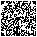 QR code with Rothe Desider MD contacts