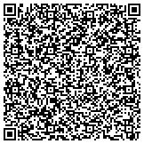 QR code with Nd Association Of Family Career And Community Leaders Of America contacts