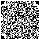 QR code with Radiation Oncology Assocs Inc contacts