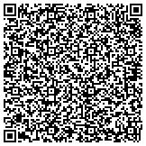 QR code with Educational & Memorial Foundation Of The Tennessee Society Of Cpa's contacts
