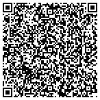 QR code with Fredericksburg Police Department contacts