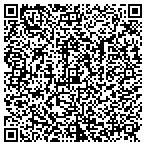 QR code with Private Wealth Counsel, LLC contacts