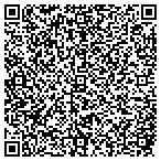 QR code with Roy's Magneto & Electric Service contacts