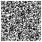 QR code with Kirke Financial Services LLC contacts