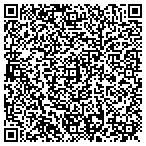 QR code with Berkshire Group Svc Inc contacts