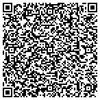 QR code with Innovative Medicine Billing And Service contacts