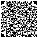 QR code with Millennium Bookkeeping contacts