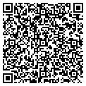 QR code with Positive Results Llp contacts