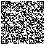QR code with Custer Creek Veterinarian Clinic contacts