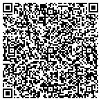 QR code with Southern Orthopedics Specialist Pc contacts