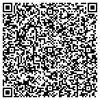 QR code with Sierra Madre Capital Management LLC contacts