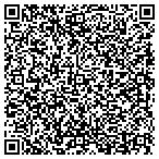 QR code with Connecticut Orthopedic Service LLC contacts