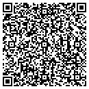 QR code with Med-Care Resources LLC contacts