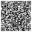 QR code with Intiserv & Travel Inc contacts