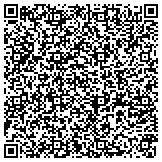 QR code with Othopedic & Sports Medicine Institute of Las Vegas contacts