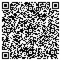 QR code with Petrologic Inc contacts