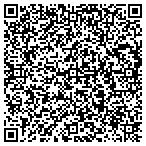 QR code with InPress Media Group contacts